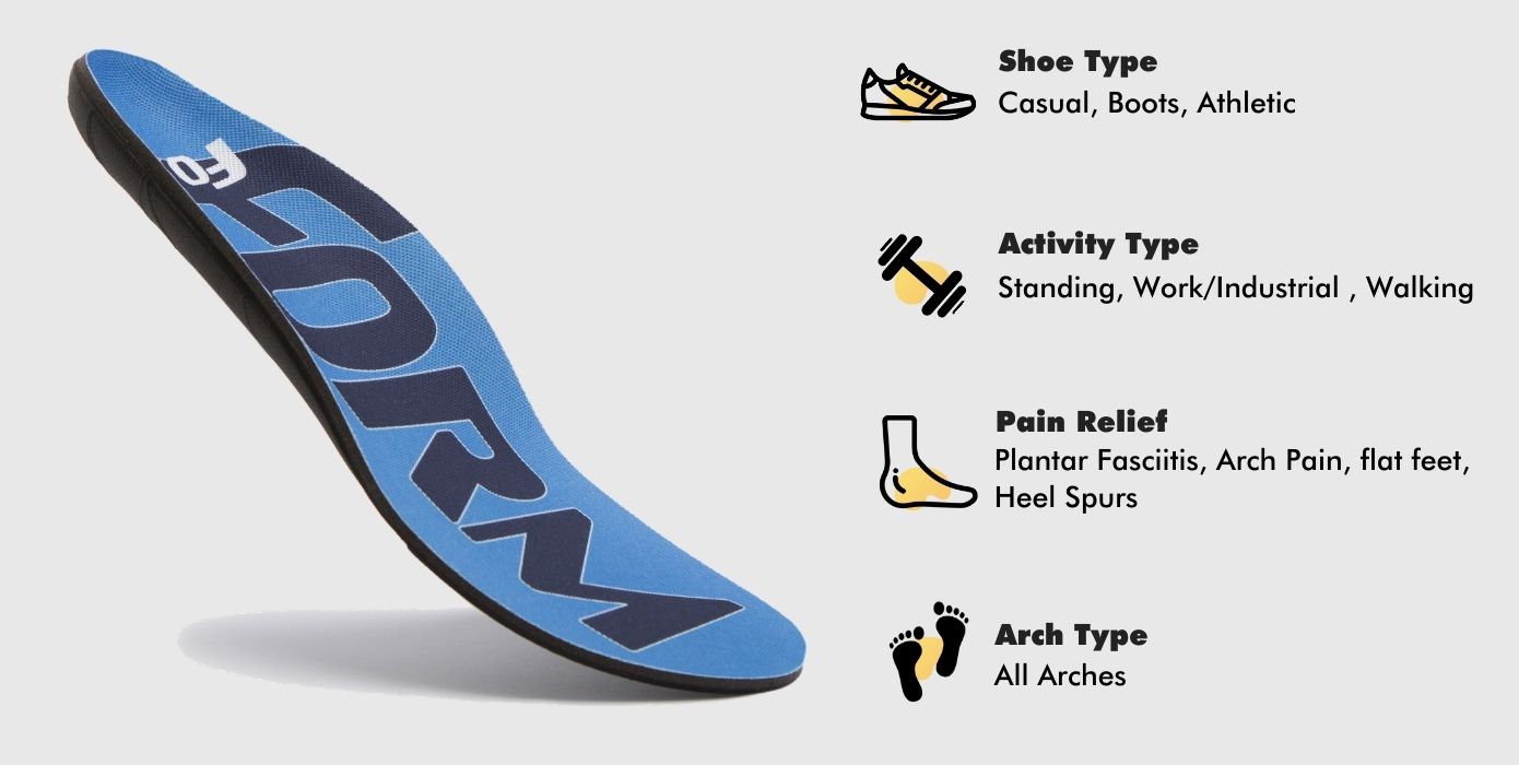 work-boot-insoles-use-case-info