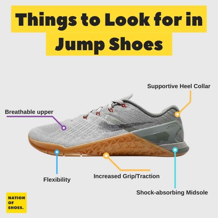 nike shoes for jumping