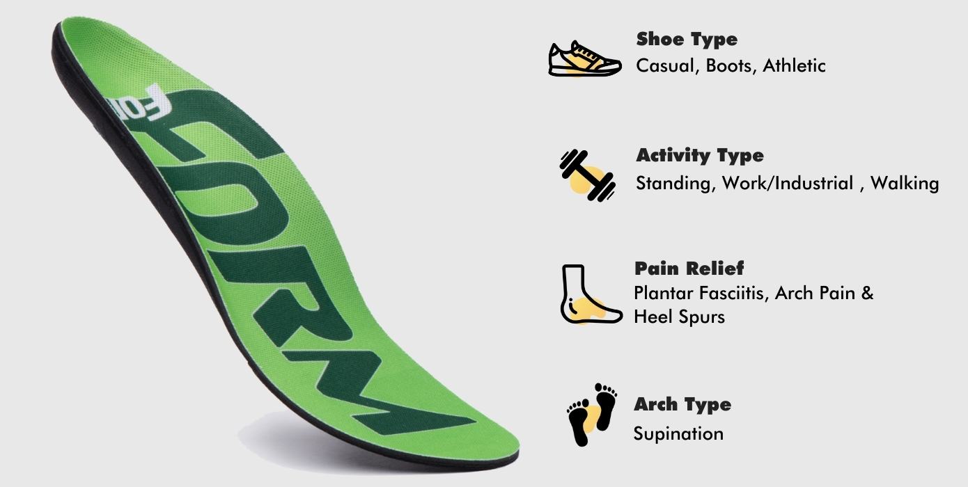 supination insoles ideal use cases